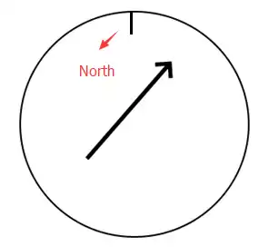 ubicación ubicación