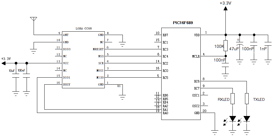 Circuito de aplicación típico del módulo LoRa LLCC68 LoRa-CC68