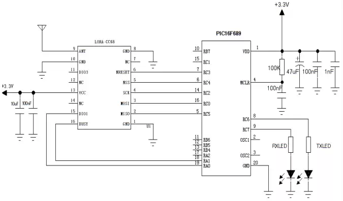 Circuito de aplicación del módulo transceptor inalámbrico LoRa-CC68-915-T