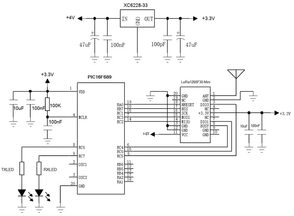 Circuito de aplicación típico del módulo LoRa LoRa1268F30-Mini