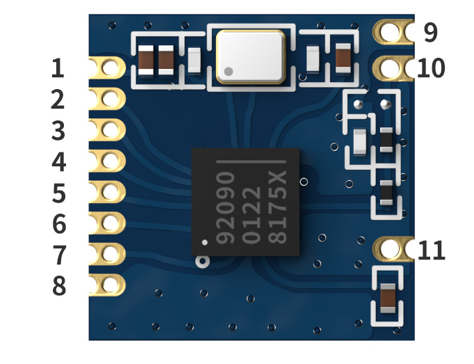 Definición de pines del módulo inalámbrico RF9209 de 2,4 GHz de alta sensibilidad