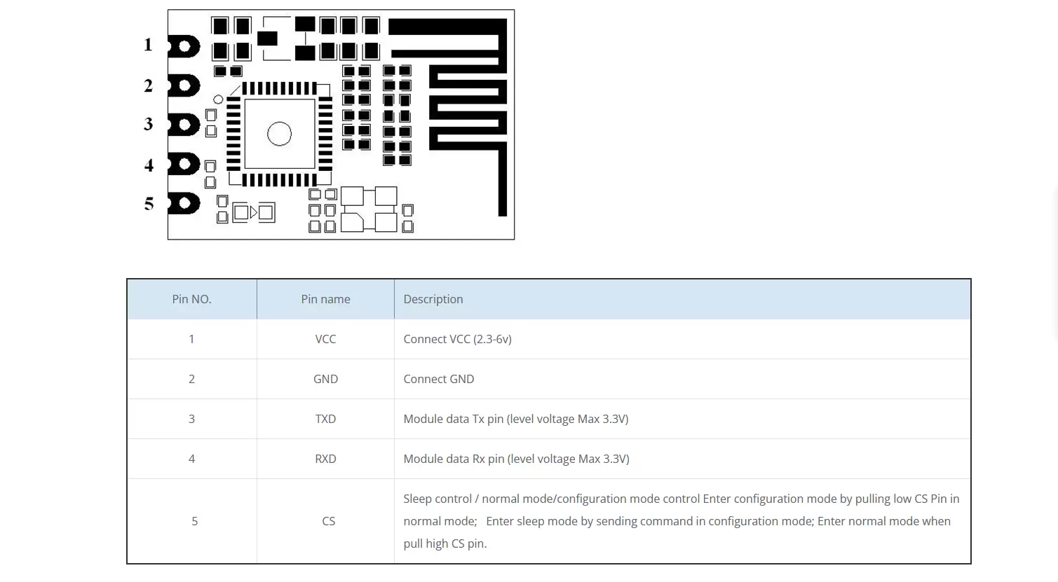 Circuito de aplicación del módulo inalámbrico BLE 4.0 UART RF2541