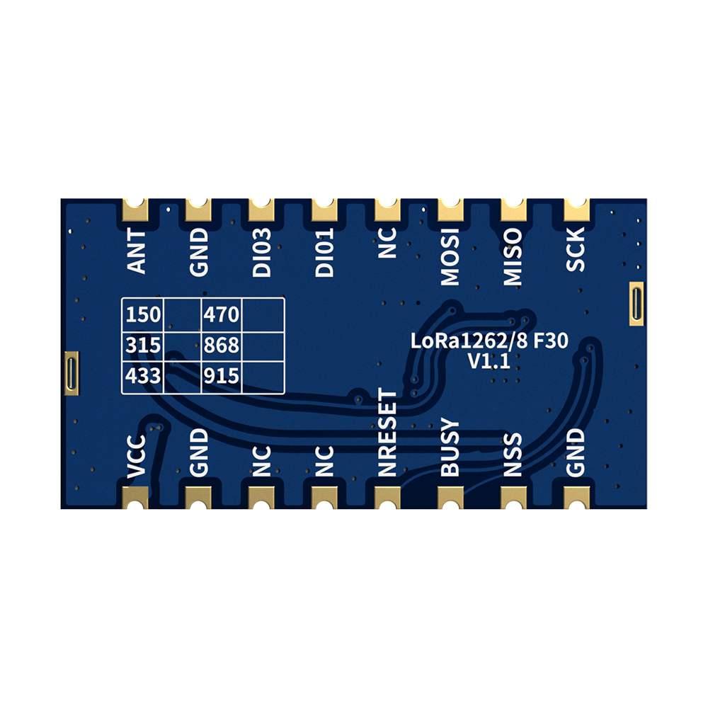 LoRa1268F30: M&oacute;dulo inal&aacute;mbrico SX1268 de 433 MHz y 2 W con interfaz SPI y protecci&oacute;n ESD
