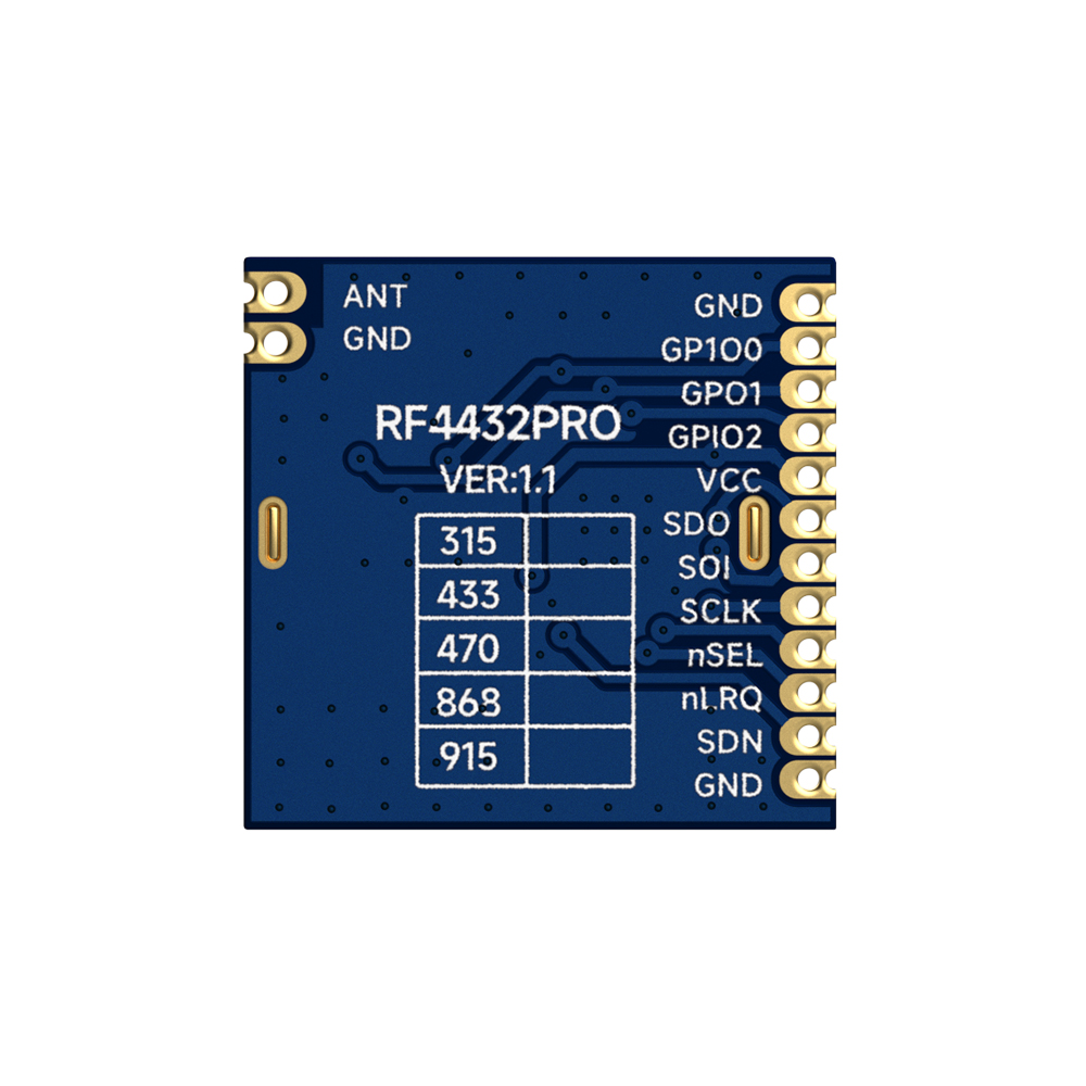 RF4432PRO: M&oacute;dulo inal&aacute;mbrico Si4432 de 100 mW y 915 MHz