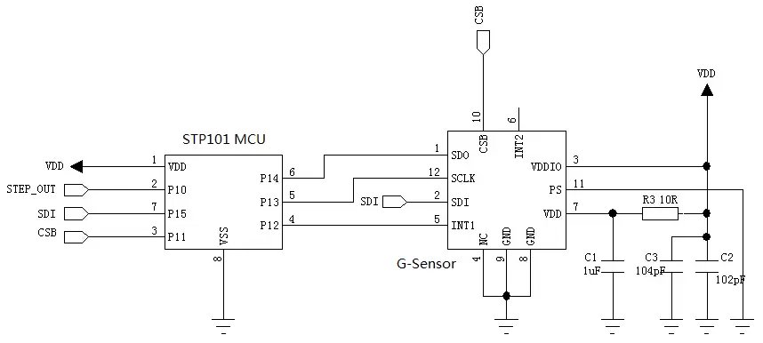Circuito de aplicación típico STP101