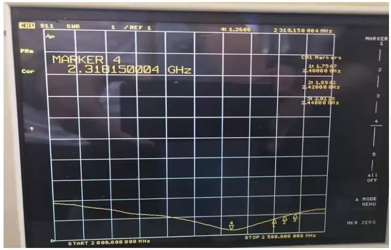 Gráfico VSWR de la antena de varilla SW2400-WT100