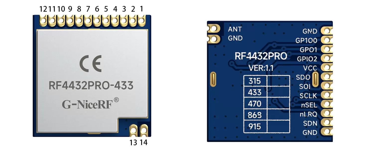 Definición de pines del módulo transceptor RF RF4432PRO con certificación CE-RED