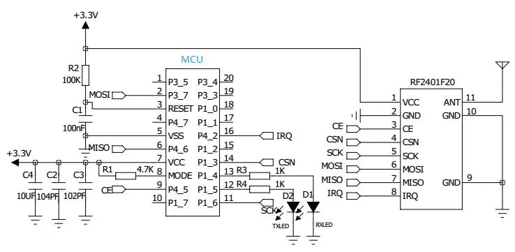 Circuito de aplicación del módulo RF original Nordic RF2401F20 de 2,4 GHz