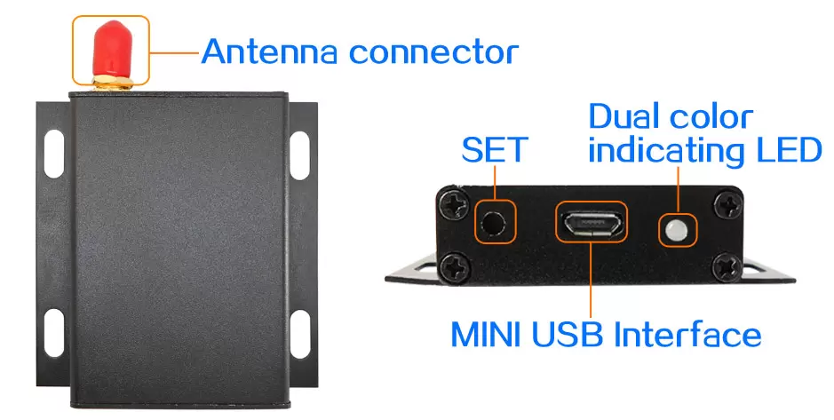 Definición de pines del módulo de módem inalámbrico LoRa LoRa6103Pro