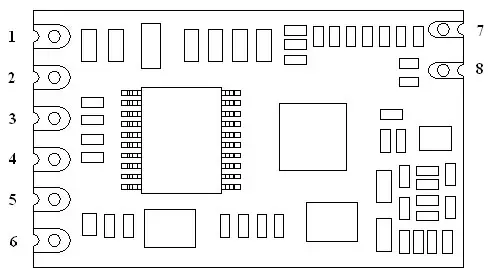 Definición de pines del módulo RF Uart SV610