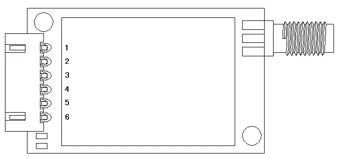 Definición de pines del módulo RF Uart SV611