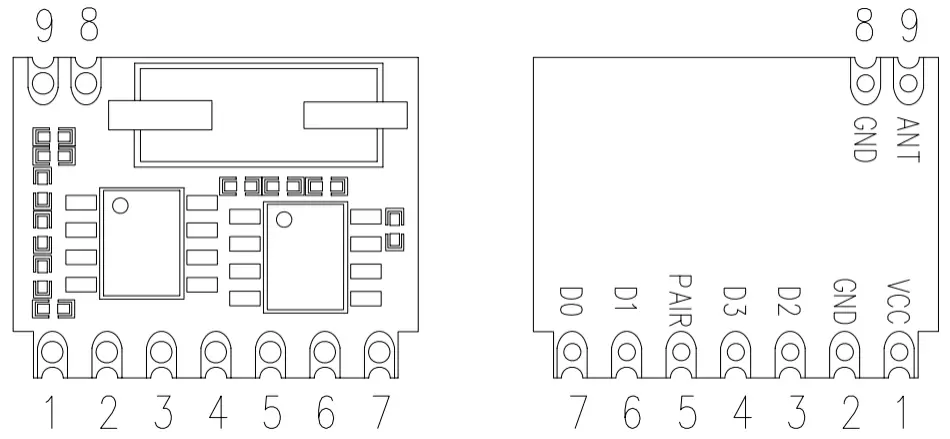 Definición de pines del módulo receptor ASK inalámbrico SRX885