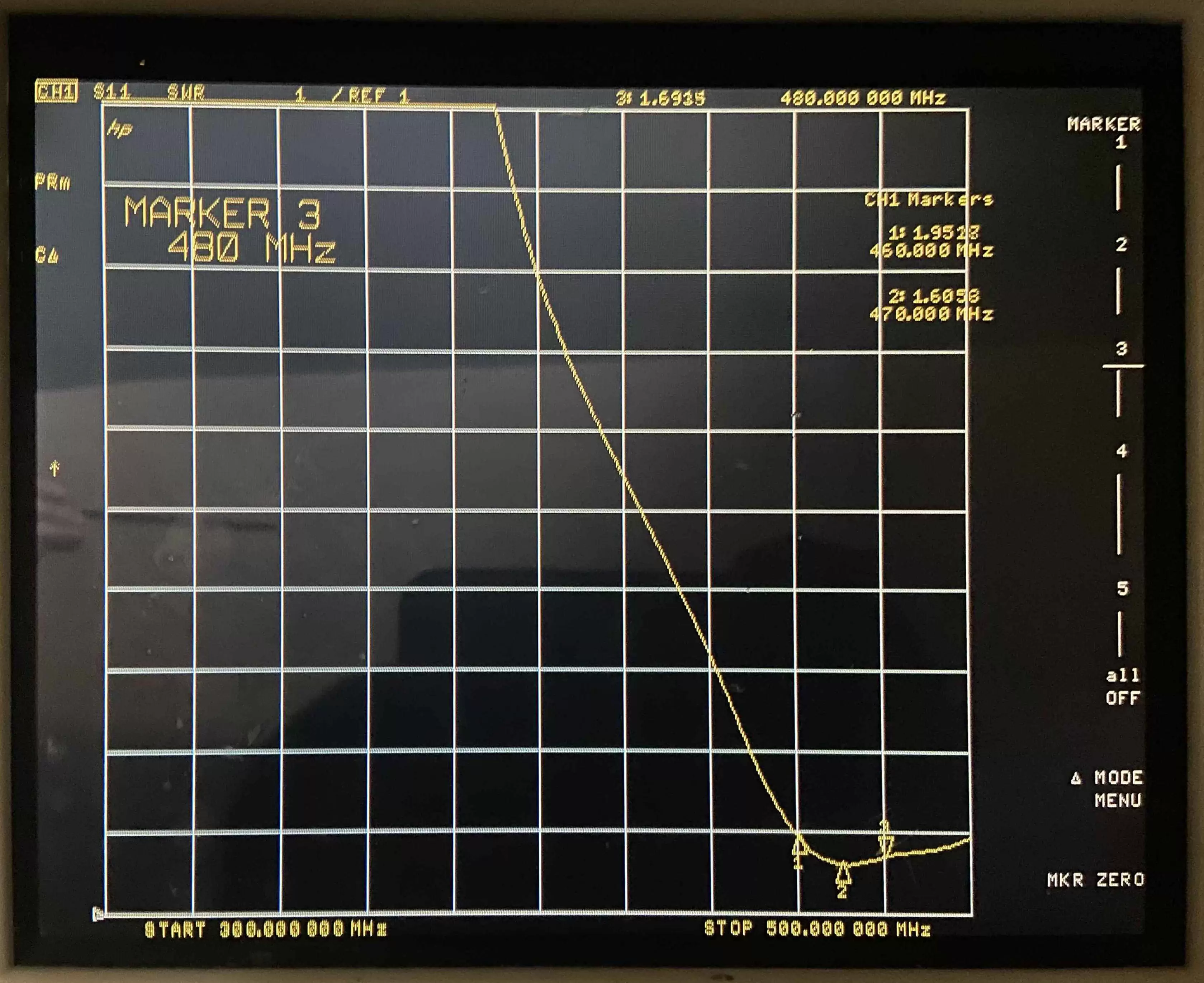 VSWR de la antena de resorte de 470/490 MHz SW490-TH32