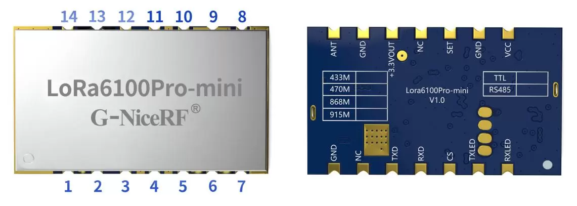 Definición de pines del módulo Lora LoRa6100Pro-mini