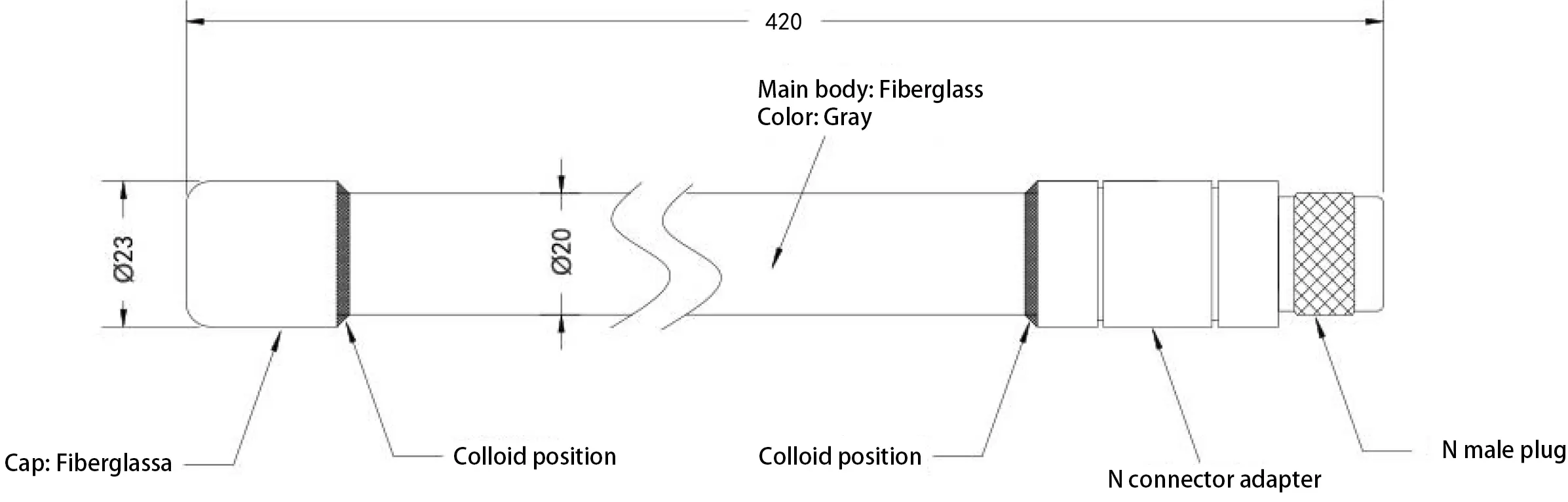 Antena FRP tamaño SW-BLG420-U