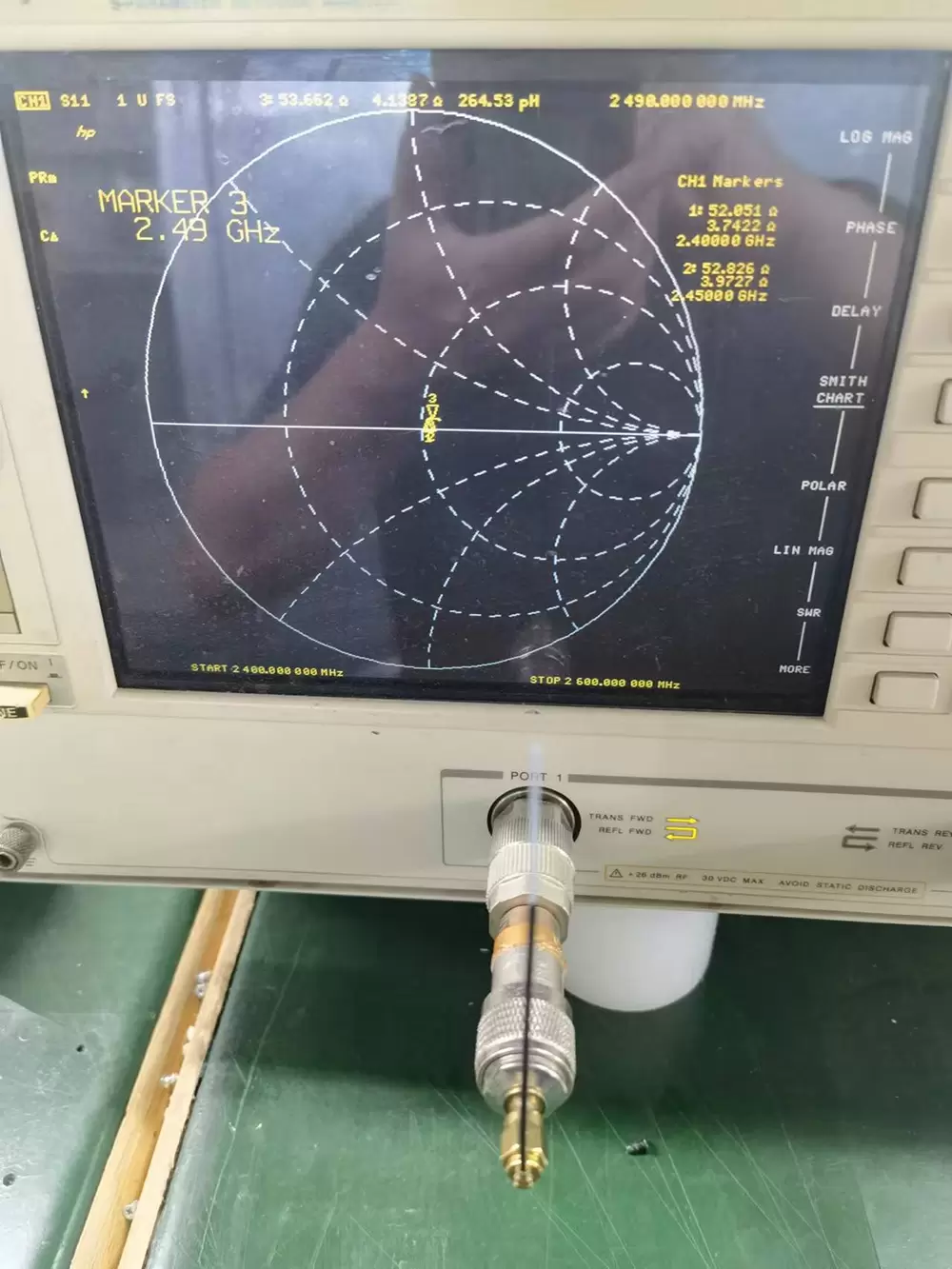 Gráficos Smith de la antena IPEX SW2400-IPEX