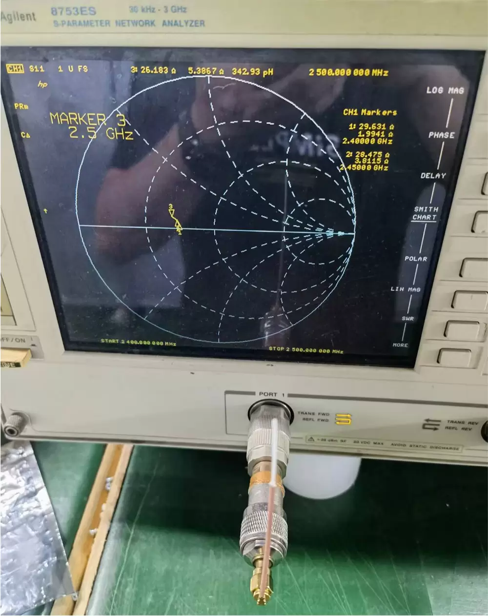 Diagramas de Smith de la antena IPEX SW2400-IPEX01